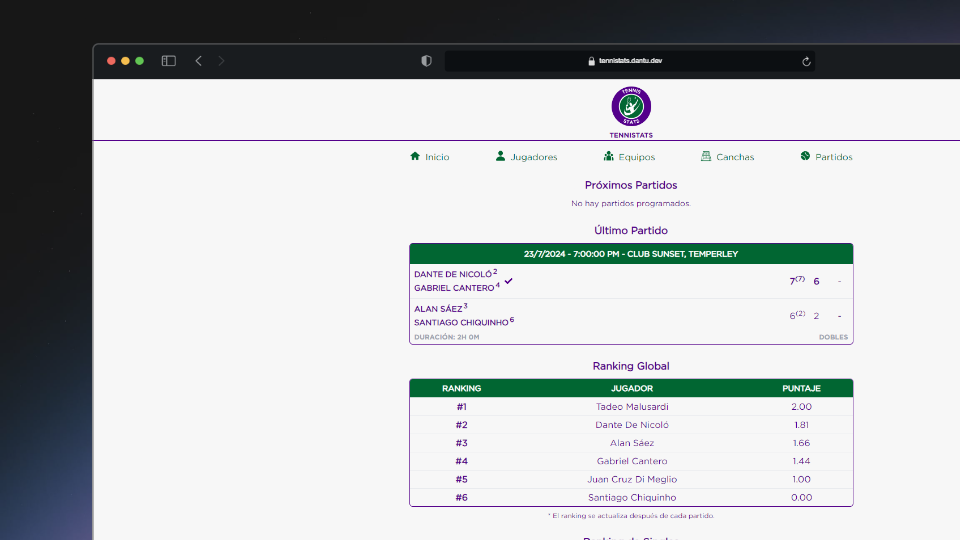 TenniStats - Personal tennis statistics